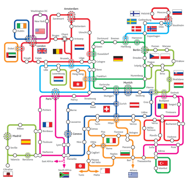 network map